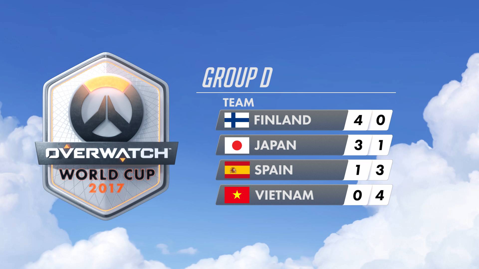 2200立式中空玻璃生产线(图1)